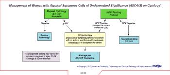 نحوه پیگیری موارد سلولهای پوششی غیرطبیعی با اهمیت نامشخص یا ASC-US طبق آخرین راهنمای ASCCP